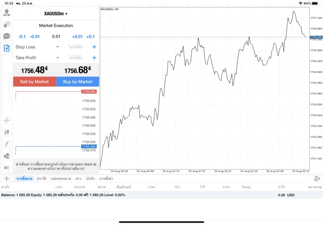 XAUUSDm 0.01 lot แอพ MT4 Exness