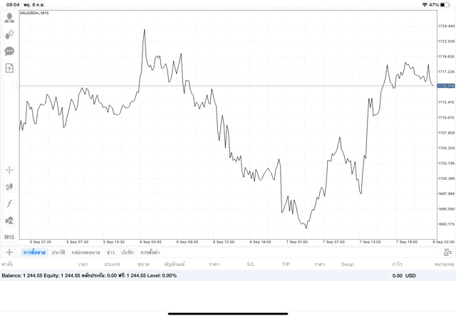 การลงทุนมีความเสี่ยง