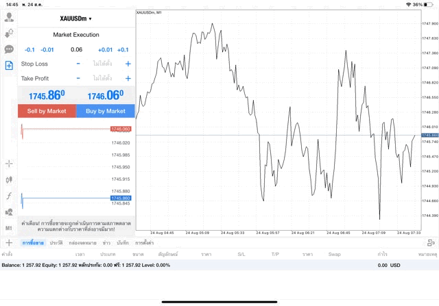 XAUUSDm 0.06 lot แอพ MT4 Exness