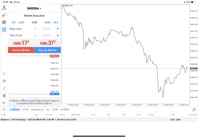 XAUUSDm 0.02 lot แอพ MT4 Exness