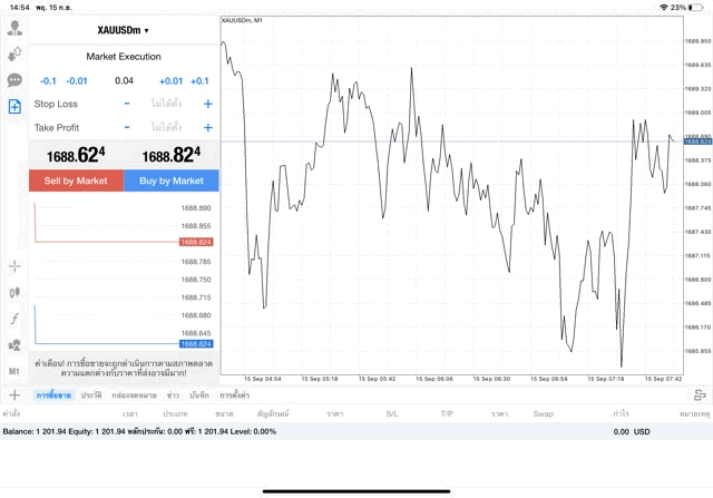 XAUUSDm 0.04 lot แอพ MT4 Exness