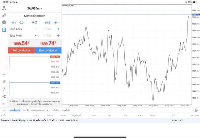 XAUUSDm 0.07 lot แอพ MT4 Exness
