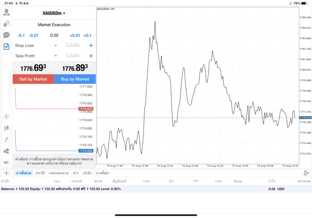 XAUUSDm 0.02 lot แอพ MT4 Exness