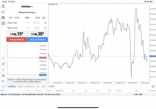 XAUUSDm 0.04 lot แอพ MT4 Exness