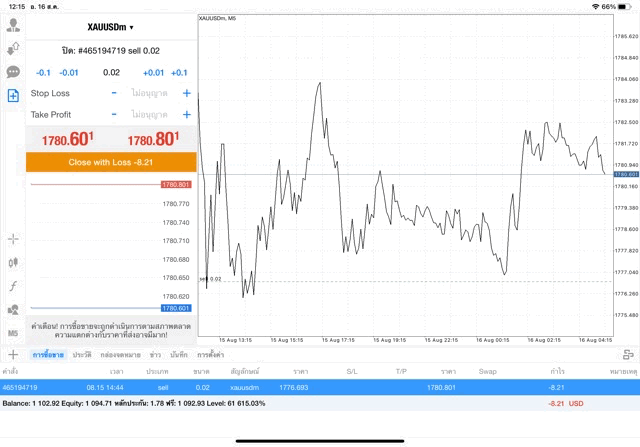 ทองออนไลน์-Exness