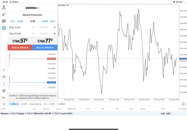 XAUUSDm 0.08 lot แอพ MT4 Exness