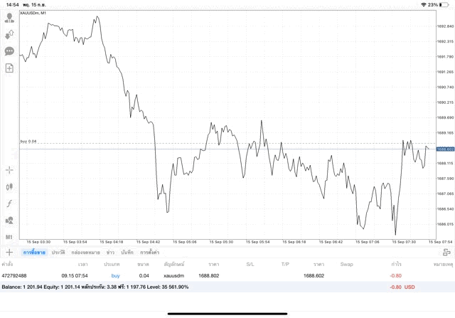 การเทรดทองแอนไลน์24ช.ม.