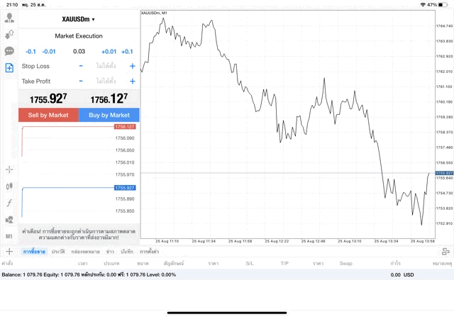 XAUUSDm 0.03 lot แอพ MT4 Exness