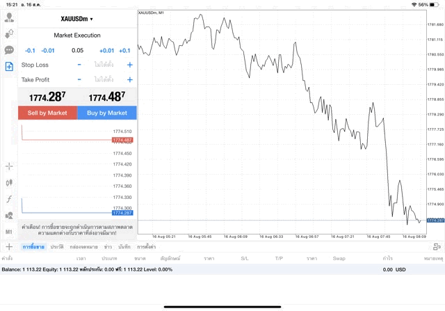 XAUUSDm 0.05 lot แอพ MT4 Exness