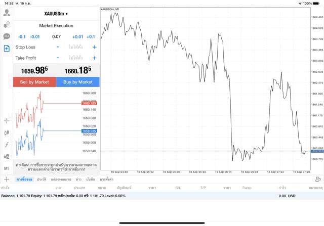 XAUUSDm 0.07 lot แอพ MT4 Exness