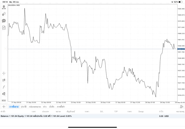 การลงทุนเสี่ยงนะ