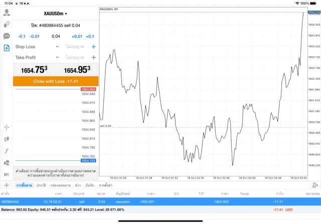 ทดลองลงทุน-หุ้น-ดัชนีหุ้น-ทอง-เงินดิจิตอล-น้ำมัน-forex