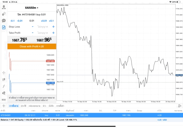 การเล่นหุ้นออนไลน์