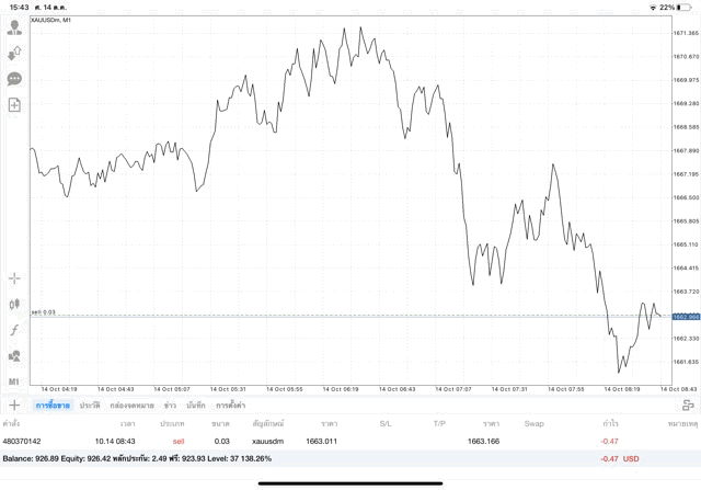 ทองลงทุนจันทร์ถึงศุกร์-ทองออนไลน์