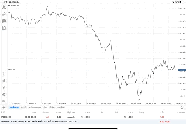 ทองออนไลน์