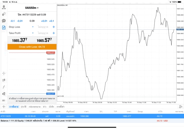 Exnessยอดนิยม