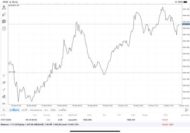 ทดลองเล่นทองผ่านเน็ต