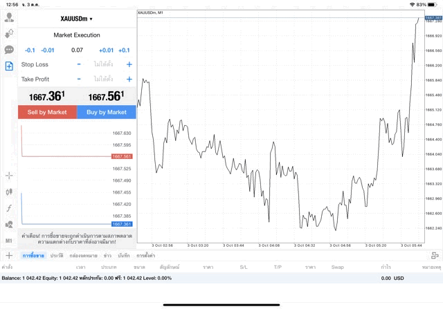 XAUUSDm 0.07 lot แอพ MT4 Exness