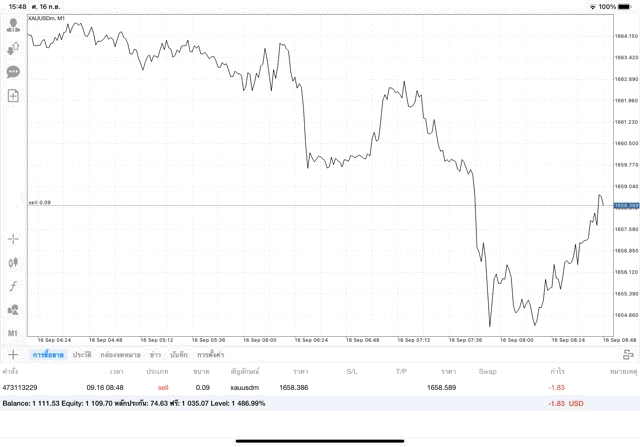 ทองออนไลน์-แอปMt4