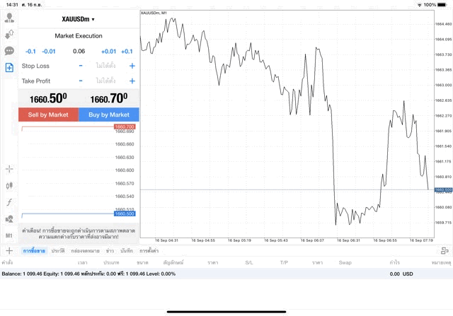 XAUUSDm 0.06 lot แอพ MT4 Exness