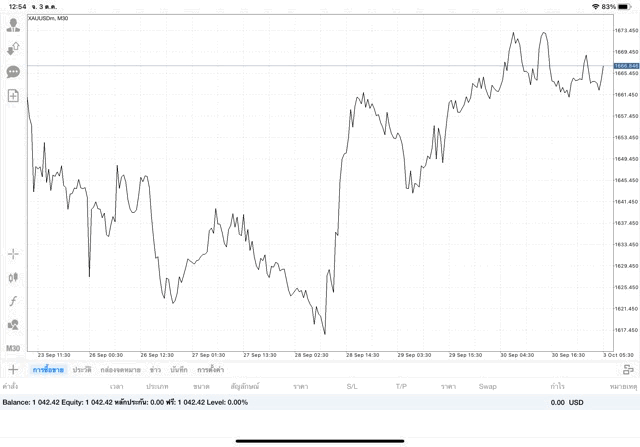 ทองออนไลน์การลงทุนมีความเสี่ยง