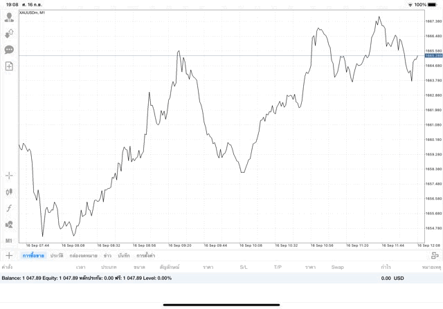 การลงทุนมีความเสี่ยงทองออนไลน์