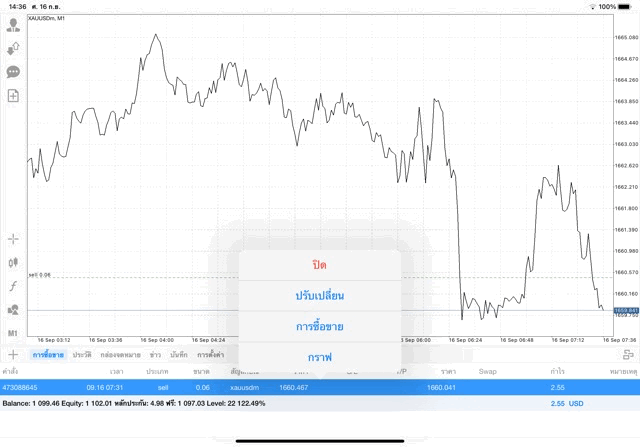 ทองออนไลน์Exness