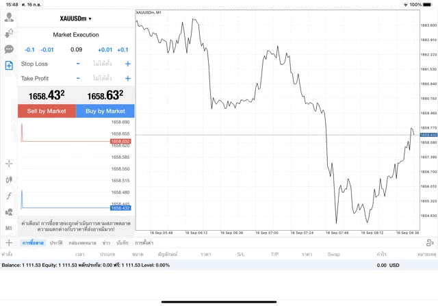XAUUSDm 0.09 lot แอพ MT4 Exness