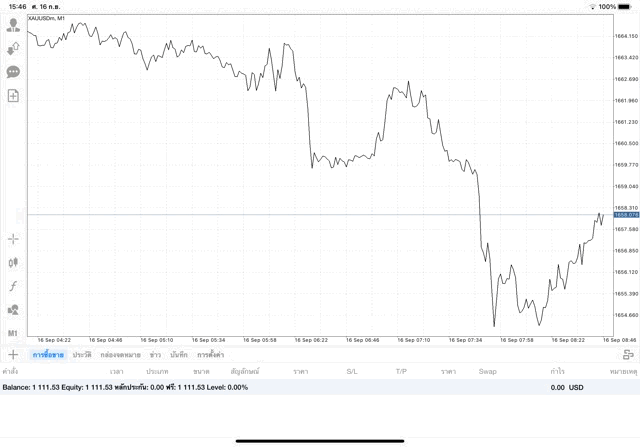 การลงทุนมีความเสี่ยง