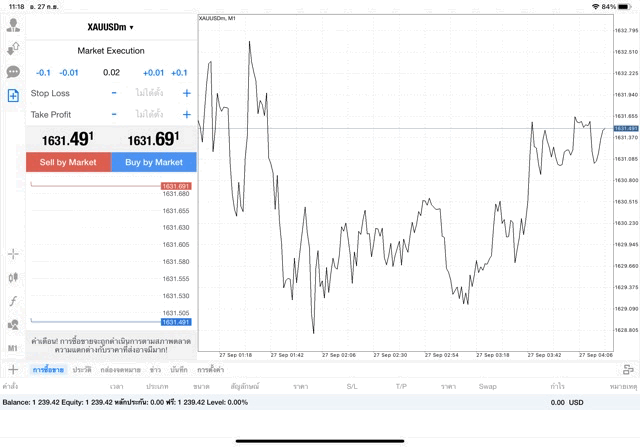 XAUUSDm 0.02 lot แอพ MT4 Exness