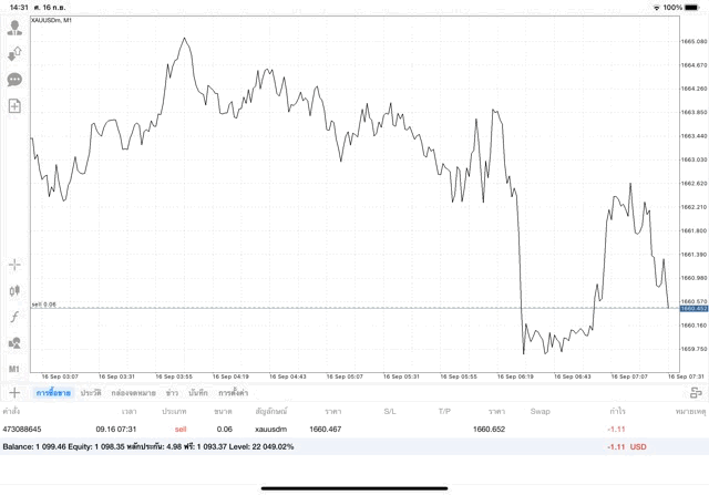 ทดลองเล่นฟรีแอพเล่นหุ้นMt4