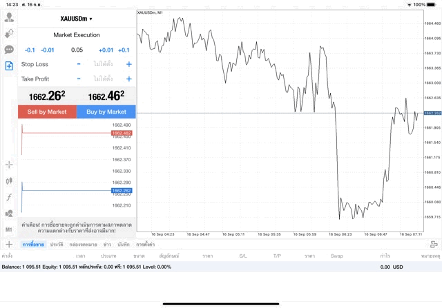 XAUUSDm 0.05 lot แอพ MT4 Exness