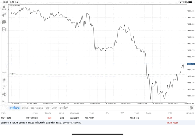 เล่นทอง24ชั่วโมง