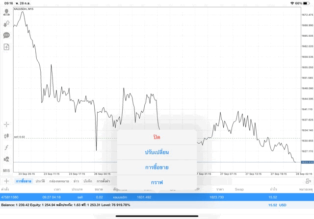 ทองออนไลน์จันทร์ถึงศุกร์