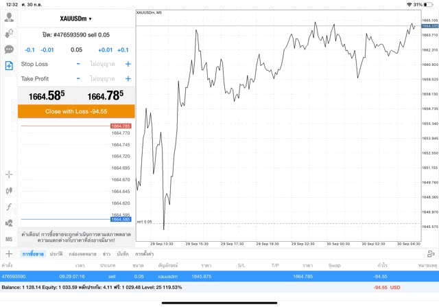 ทองออนไลน์ลงทุน24ชั่วโมง