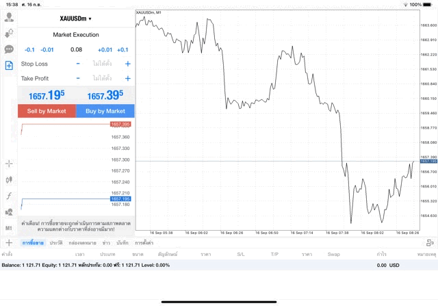 XAUUSDm 0.08 lot แอพ MT4 Exness