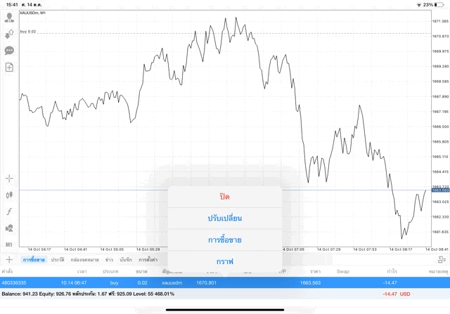 จันทร์ถึงศุกร์เก็งกำไรทองออนไลน์