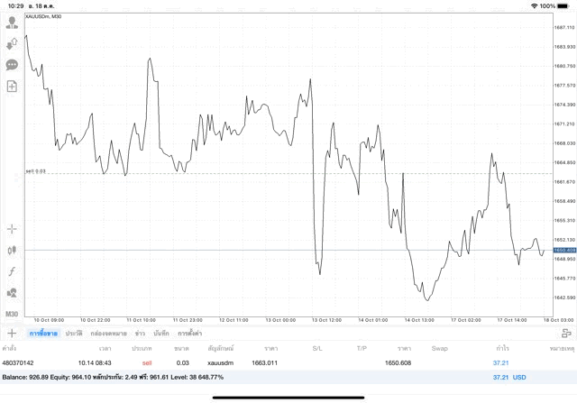 การลงทุนทองออนไลน์24ชั่วโมง-เวลาลงทุน-เวลาเทรดทอง