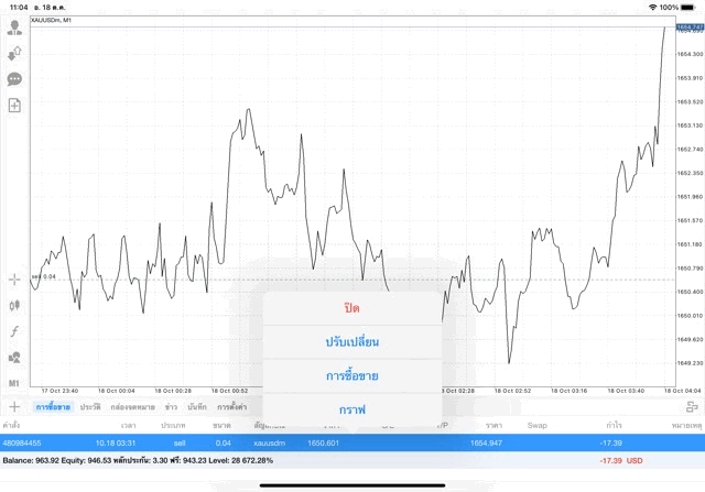 โบรกเกอร์CFDยอดนิยม-Exness-Forex-online-trading