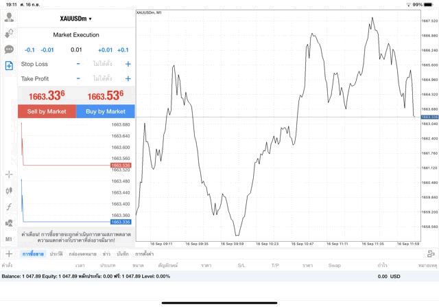 XAUUSDm 0.01 lot แอพ MT4 Exness