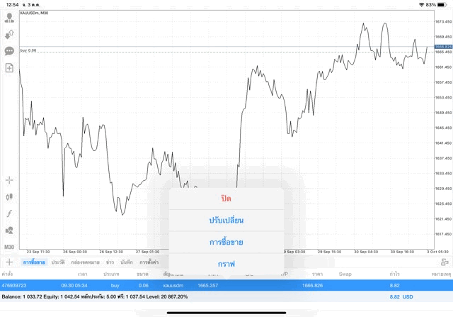 การเล่นหุ้นออนไลน์