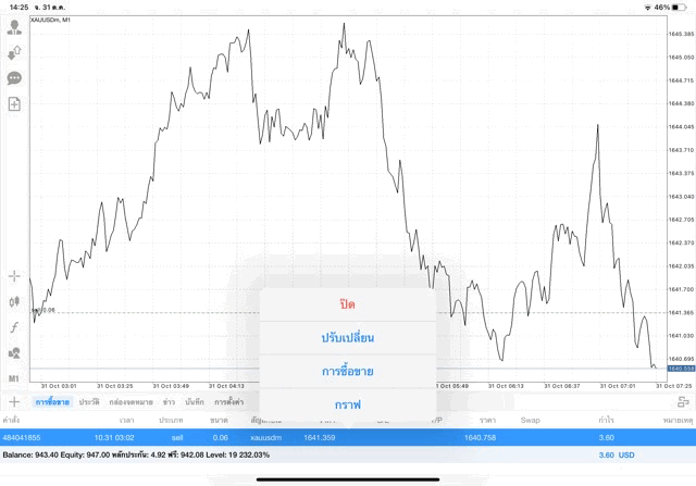 ทองบนเน็ตทดลองเล่นฟรี-ทดลองเล่นทองบนเน็ตฟรี