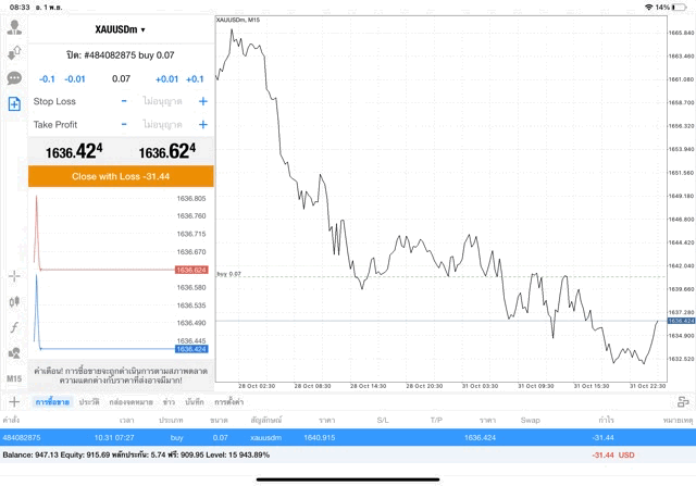 เล่น หุ้น ทอง โลหะ Forex น้ำมัน เงินดิจตอล ดัชนีหุ้น