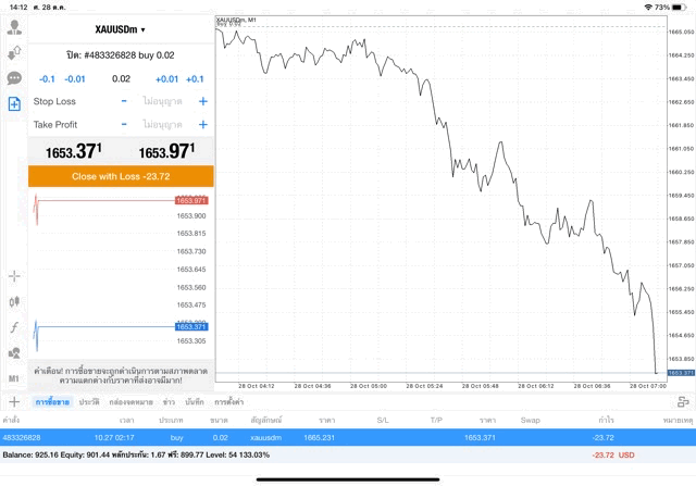 แอพเล่นหุ้น Mt4 หรือ Meta trader 4