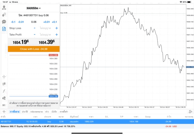 Exness โบรกเกอร์ CFD ยอดนิยม