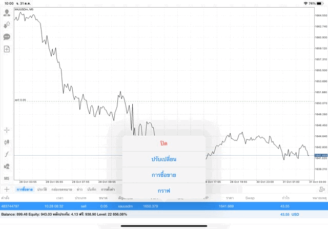 จันทร์ถึงศุกร์เล่นทองออนไลน์