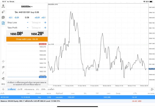 Exness โบรกเกอร์ซีเอฟดีระดับโลก
