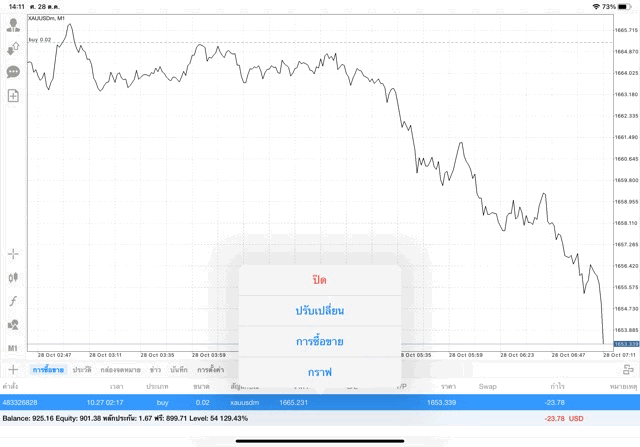 เล่นทองบนเน็ต หุ้น น้ำมัน โลหะ ดัชนีหุ้น เงินดิจิตอล Forex MBC