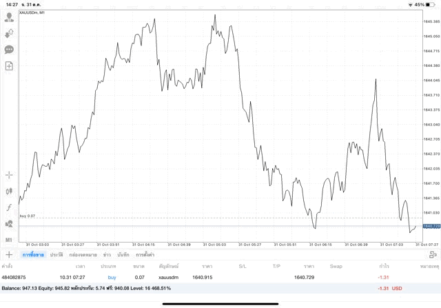 เล่นทองบนเน็ต 24 ช.ม.