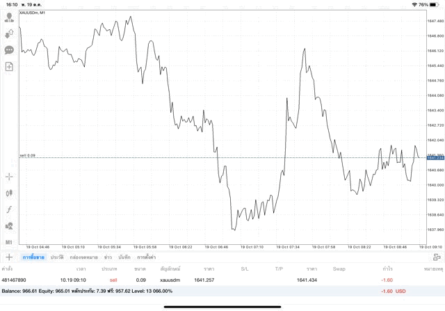 ทองออนไลน์-ทดลองเล่นฟรี-ทดลองเล่นทองออนไลน์ฟรี